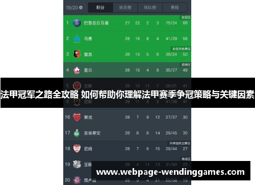 法甲冠军之路全攻略 如何帮助你理解法甲赛季争冠策略与关键因素 法甲冠军之路全攻略 如何帮助你理解法甲赛季争冠策略与关键因素
