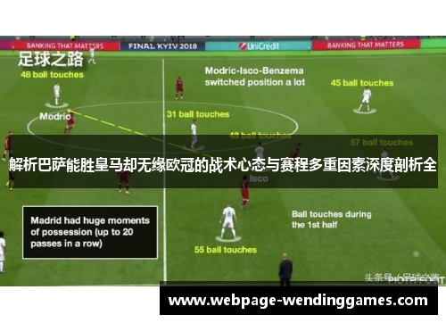 解析巴萨能胜皇马却无缘欧冠的战术心态与赛程多重因素深度剖析全